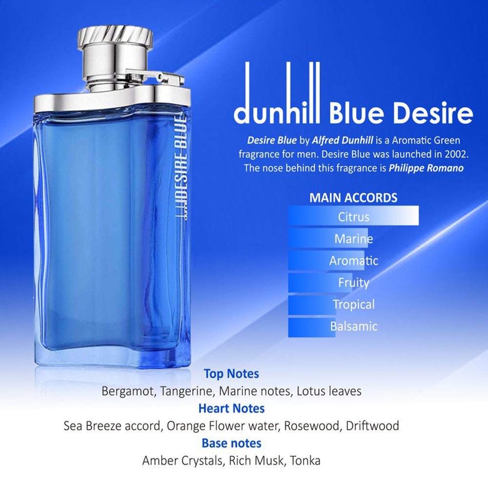 Dunhill Desire Blue EDT 100ML