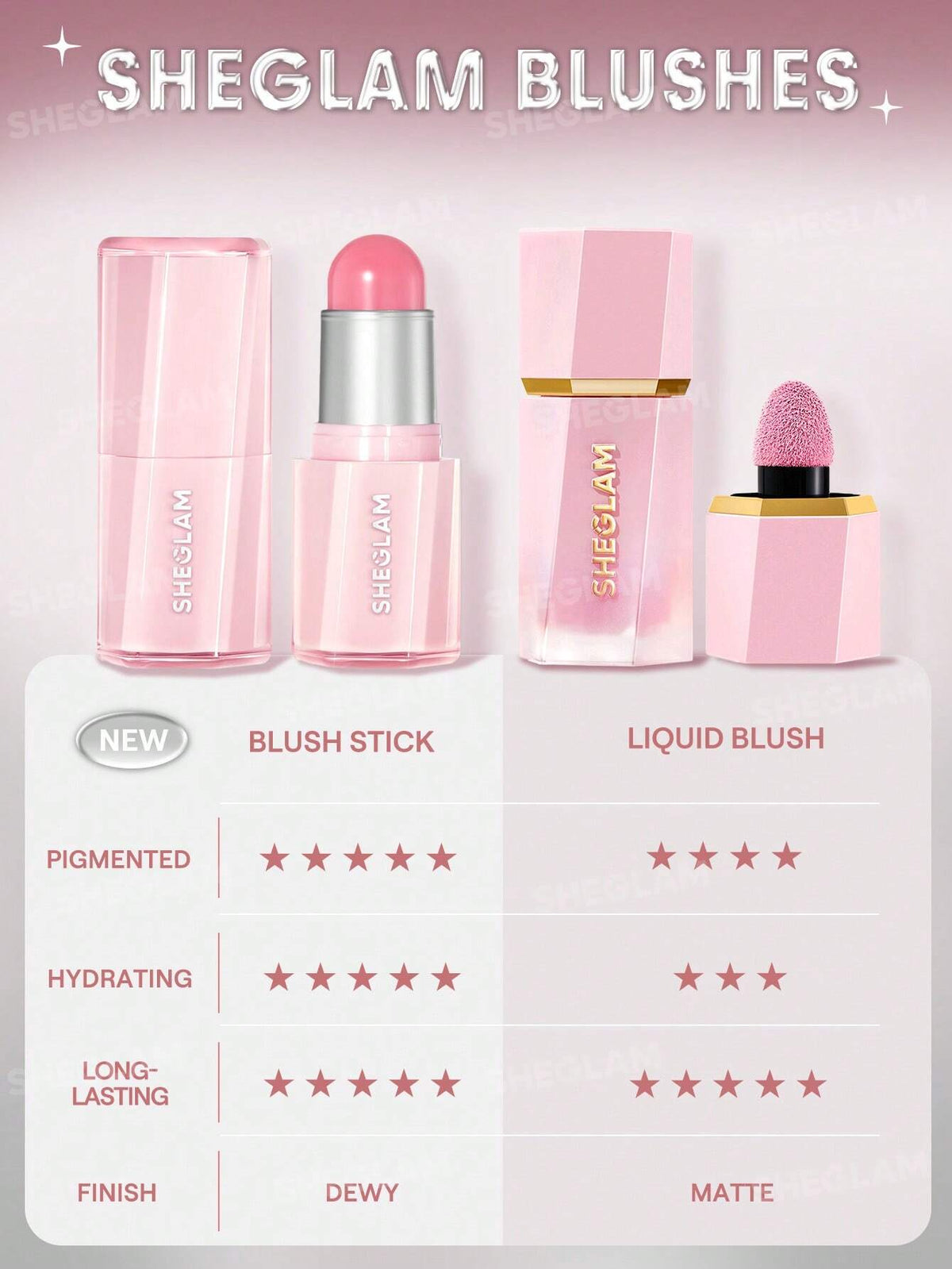 Sheglam Buttery Bliss Blush Stick-Guava Juice