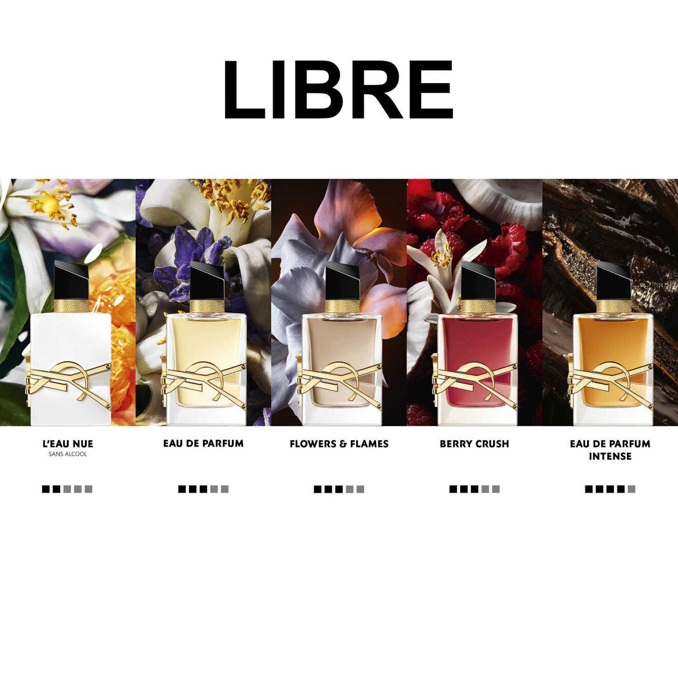 YSL Libre Berry Crush EDP 90ML